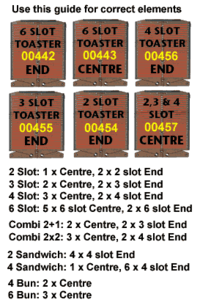 Dualit 00443 Heizelement original proheat für 6 slot centre Heizung